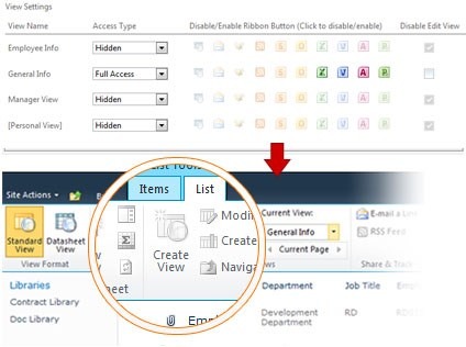 SharePoint Column/View Permission Screenshot